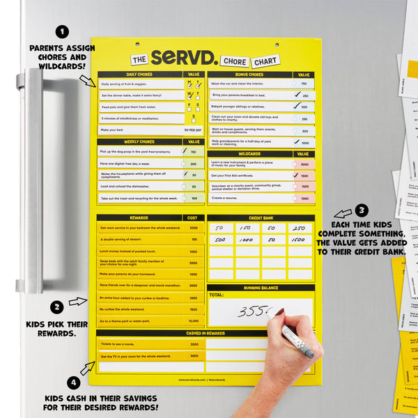The SERVD Chore Chart
